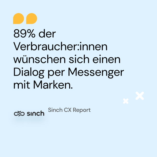 Sinch CX Report Verbraucher wollen Dialog
