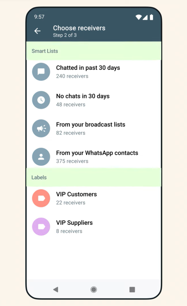 smart lists and labels WhatsApp marketing messages