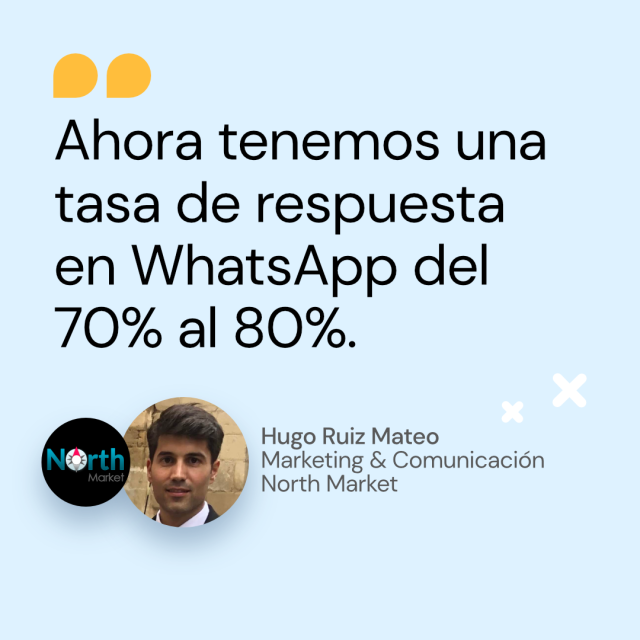 Hugo_Ruiz_North_Market_ESP_80 percent response rate on WA