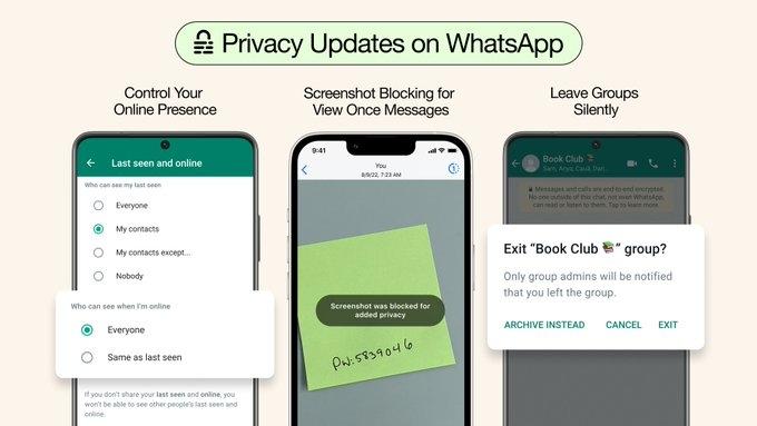 Graphic showing WhatsApp privacy updates