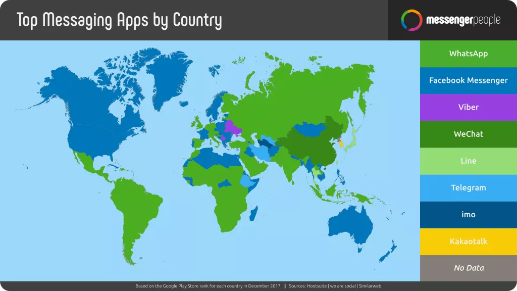 statistic-messenger-apps-top-by-country