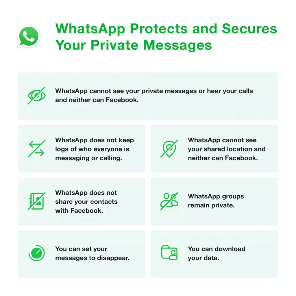WhatsApp AGB Update EU