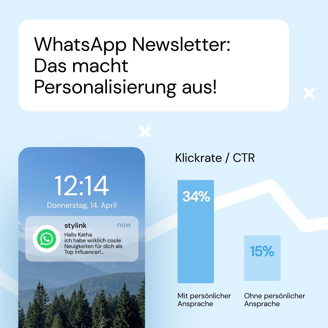 Personalisierung WhatsApp Newsletter